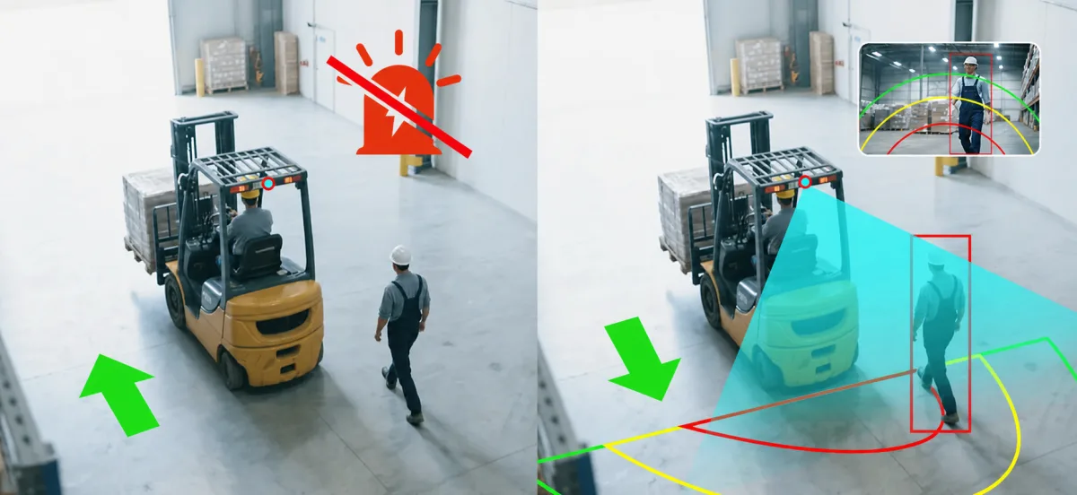 Before and after: forklift approaching a pedestrian without warnings versus AI detection with warning zones and automatic stop